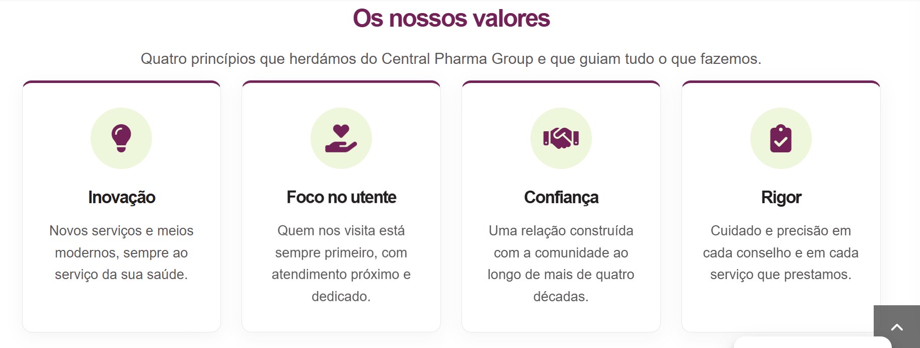 Screen from the Farmácia Leitão Ribeiro website